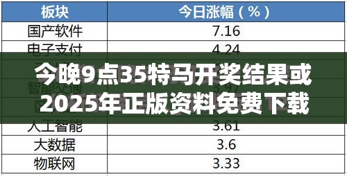 令狐涵易