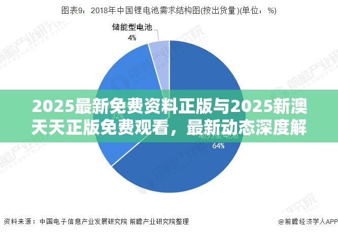 2025最新免费资料正版与2025新澳天天正版免费观看，最新动态深度解析与前瞻视频报道