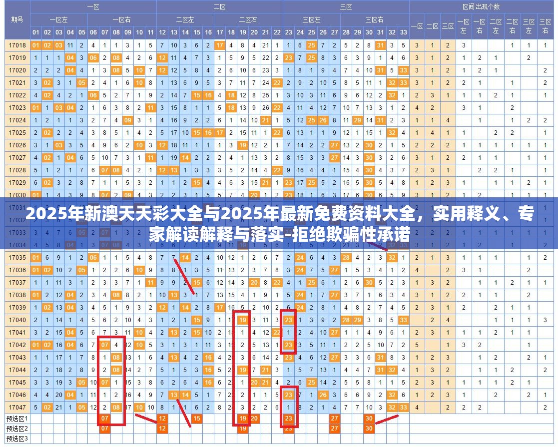 2025年新澳天天彩大全与2025年最新免费资料大全，实用释义、专家解读解释与落实-拒绝欺骗性承诺