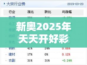 收养服务 第3页