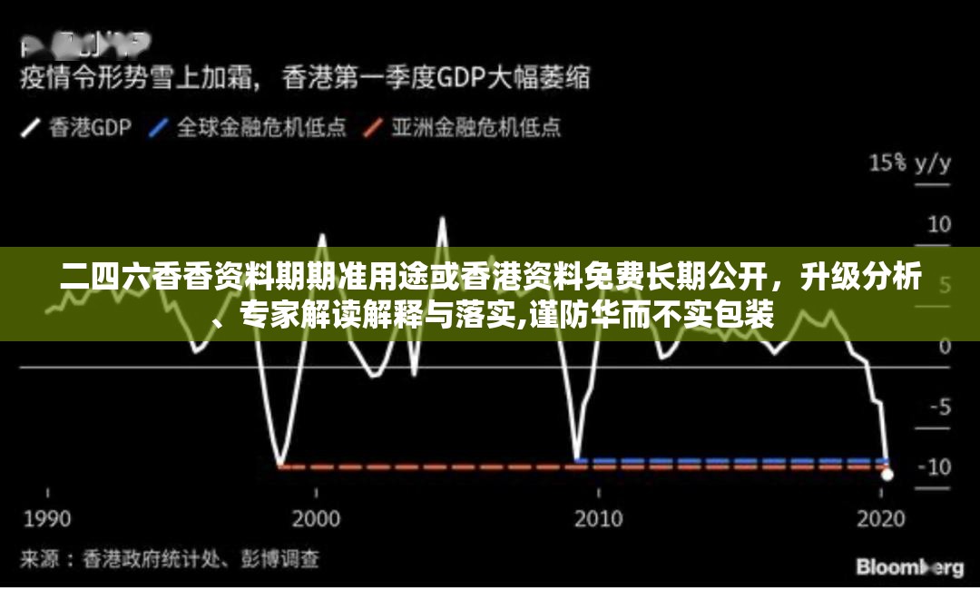 二四六香香资料期期准用途或香港资料免费长期公开，升级分析、专家解读解释与落实,谨防华而不实包装