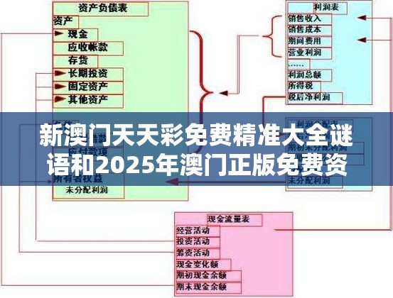 澳门彩票谜语