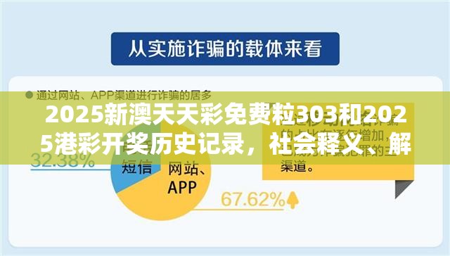 2025新澳天天彩免费粒303和2025港彩开奖历史记录，社会释义、解释与落实-留心欺诈性广告