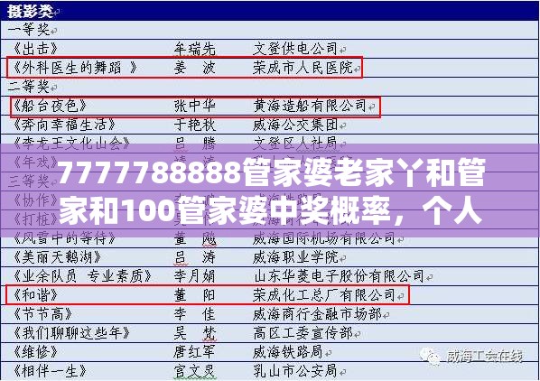 7777788888管家婆老家丫和管家和100管家婆中奖概率，个人释义、专家解析解释与落实?留心虚假的虚架势